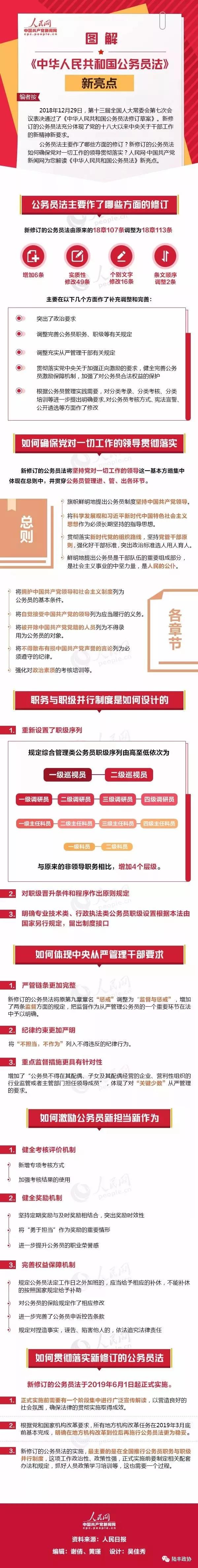 微信圖片_20190118164730