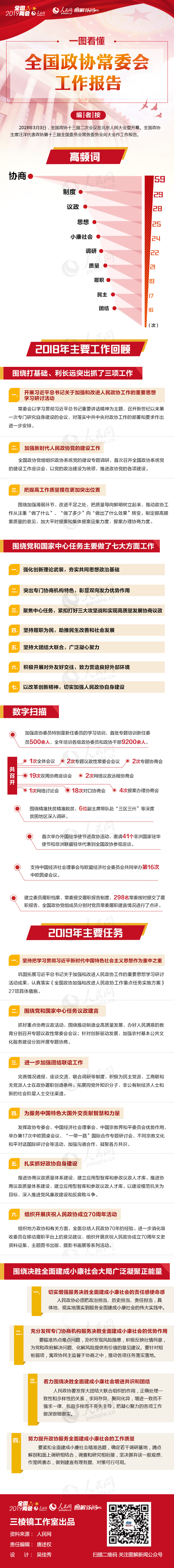 微信圖片_20190305092254