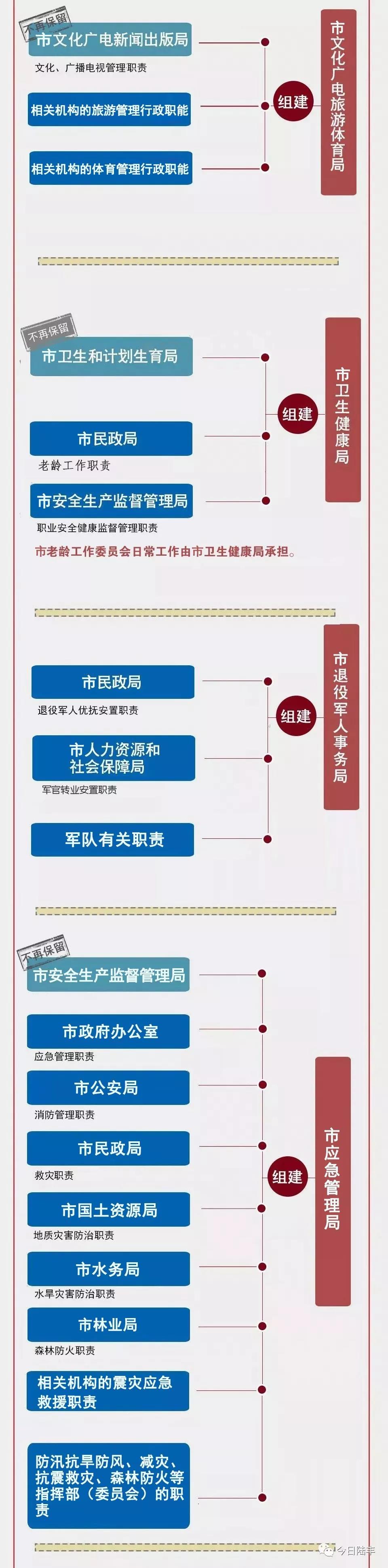 微信圖片_20190302150940