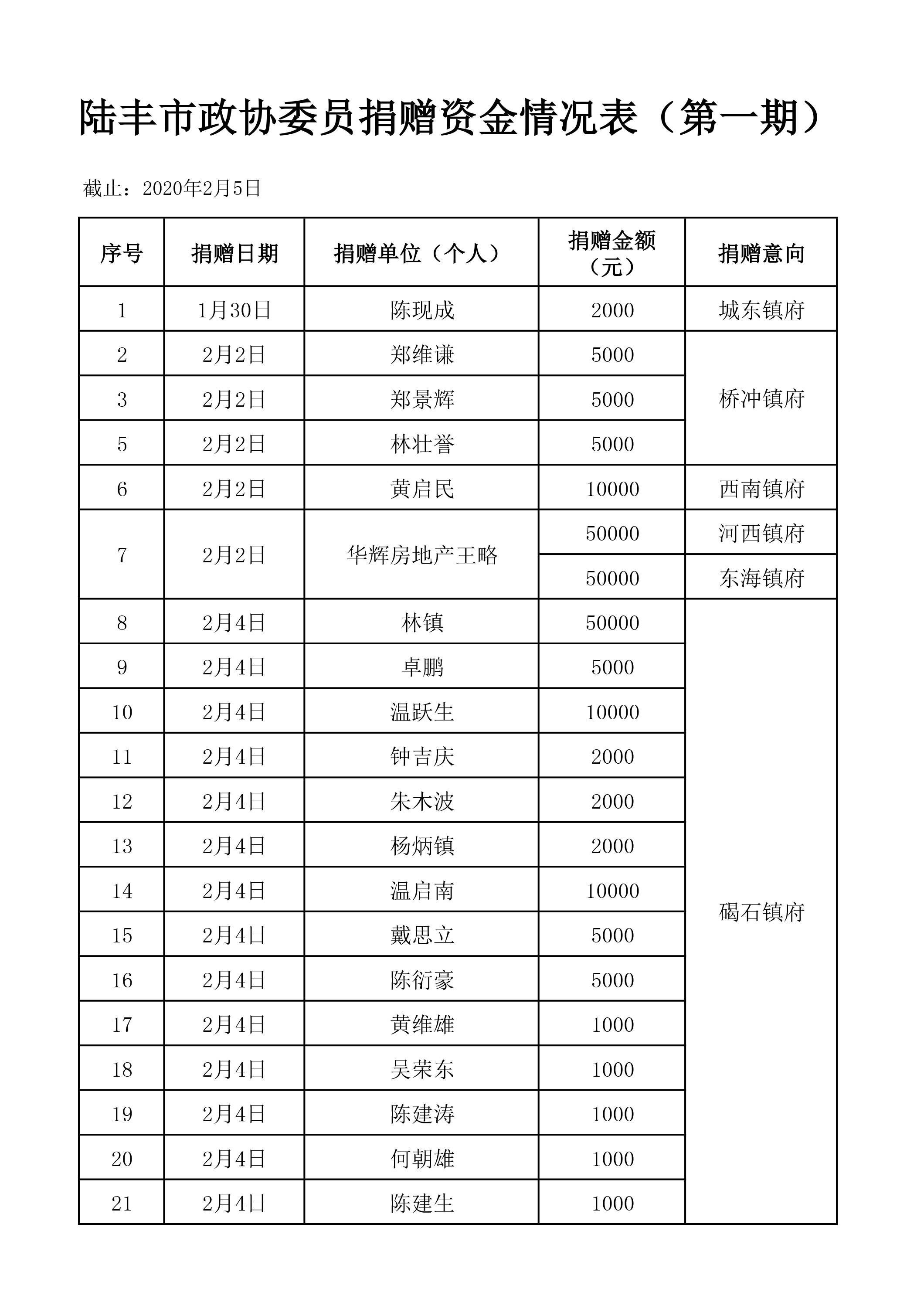 微信圖片_202002071033321