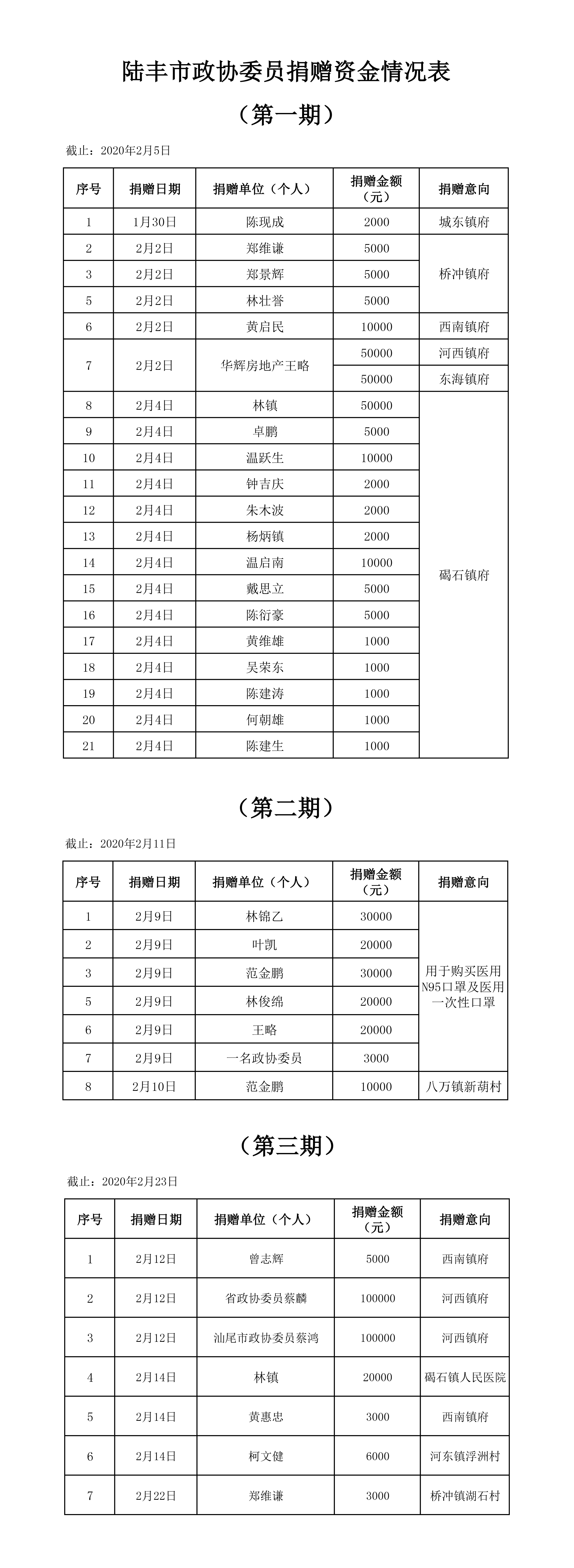 微信圖片_202002241011281